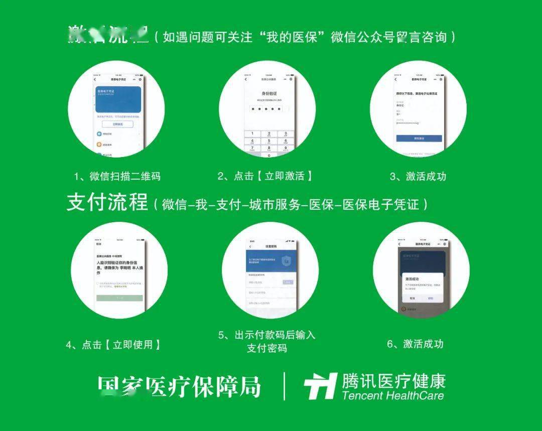 宣威关于急用钱24小时套医保卡微信的信息