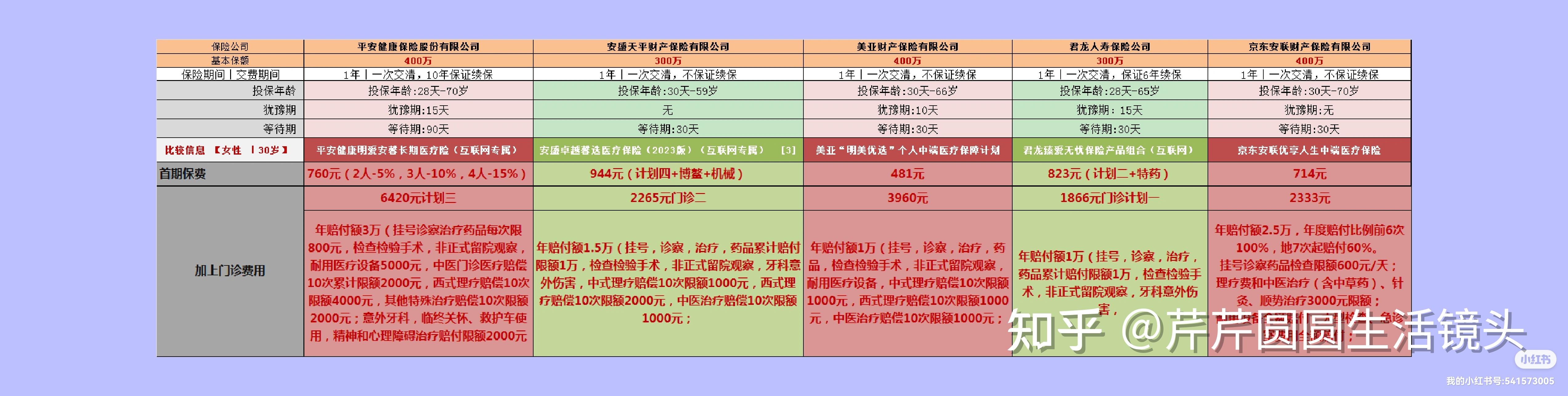 宣威最新医保提取代办中介怎么联系方法分析(最方便真实的宣威提取医疗保险提取需要什么手续方法)
