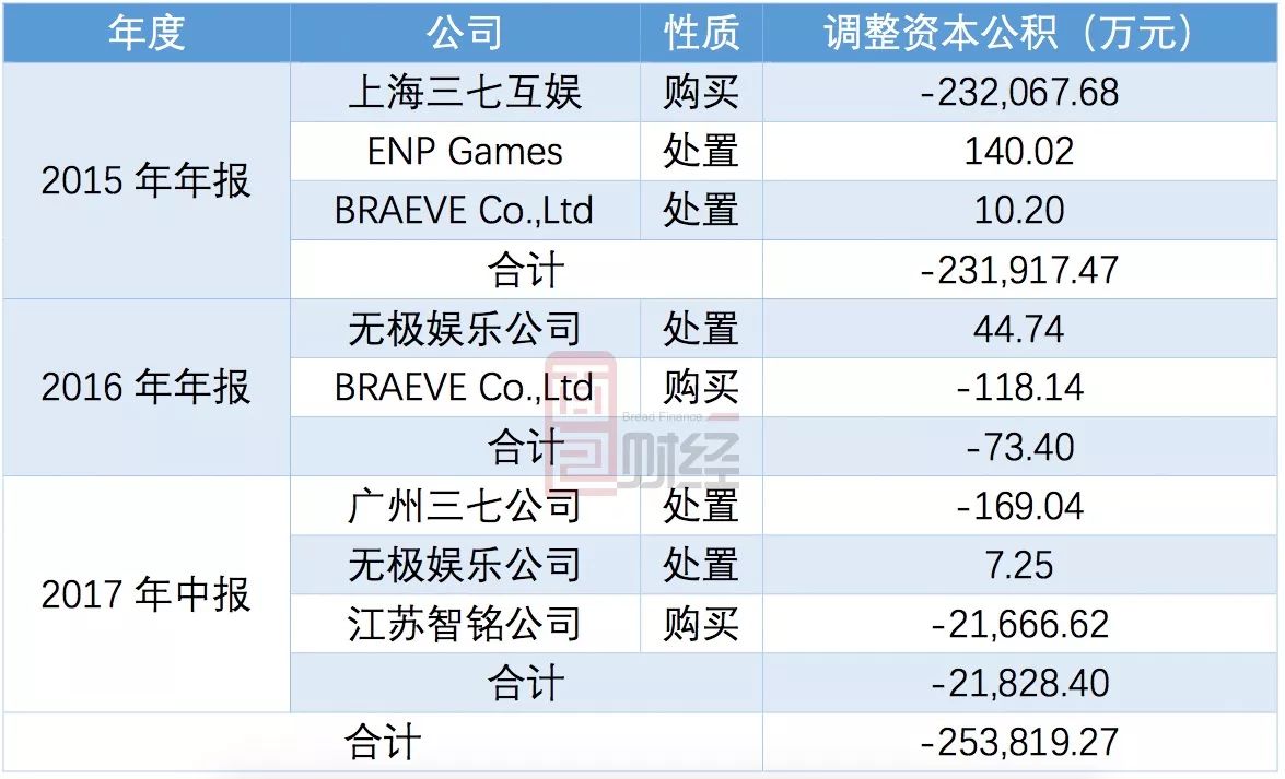 宣威最新一般什么店愿意帮忙套现方法分析(最方便真实的宣威专门帮人套现是什么行业方法)