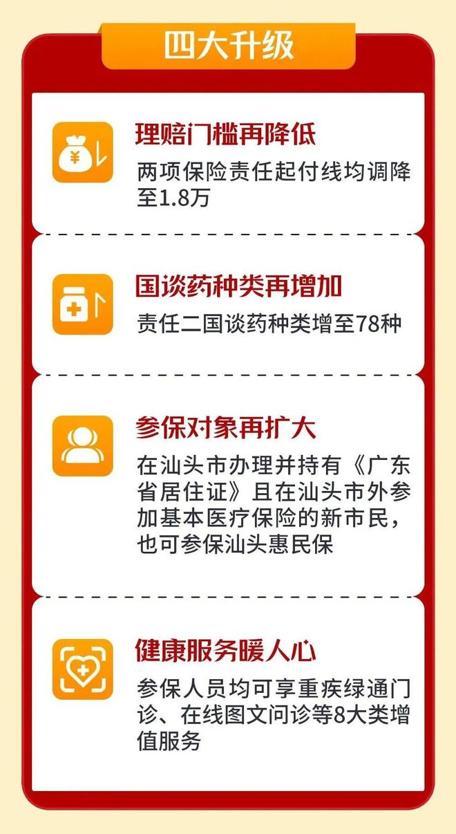 宣威最新医保套现怎么套啊最快的办法方法分析(最方便真实的宣威医保套现怎么套啊最快的办法徾欣qw413612医保套出钱方法)