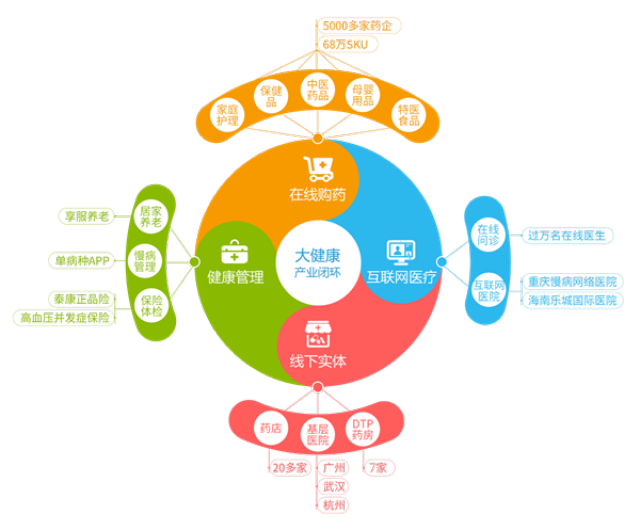 宣威最新药店5000元能套现多少方法分析(最方便真实的宣威医保换现金秒到账微信方法)