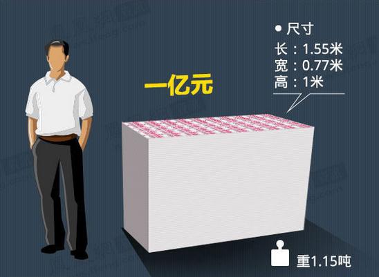 宣威最新急用钱套医保卡怎么套出来现金方法分析(最方便真实的宣威套现医保卡有什么风险方法)