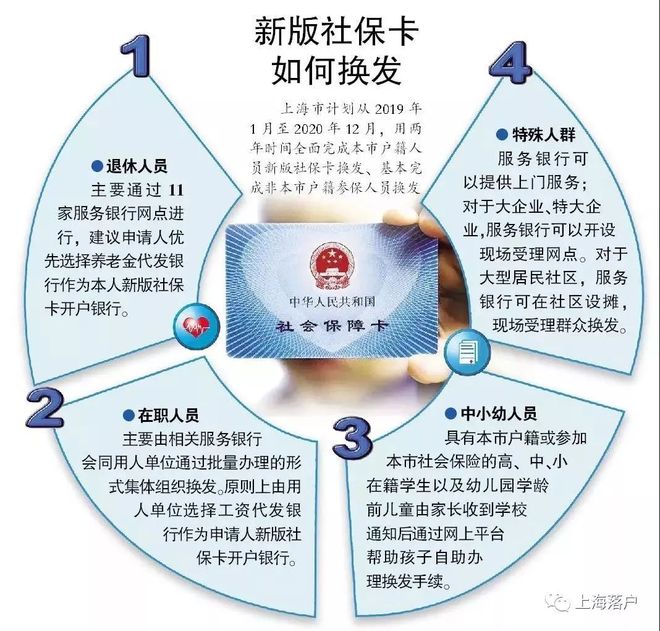 宣威最新常州医保卡惠民保险代扣怎么取消方法分析(最方便真实的宣威常州医保卡惠民保险代扣怎么取消不了方法)