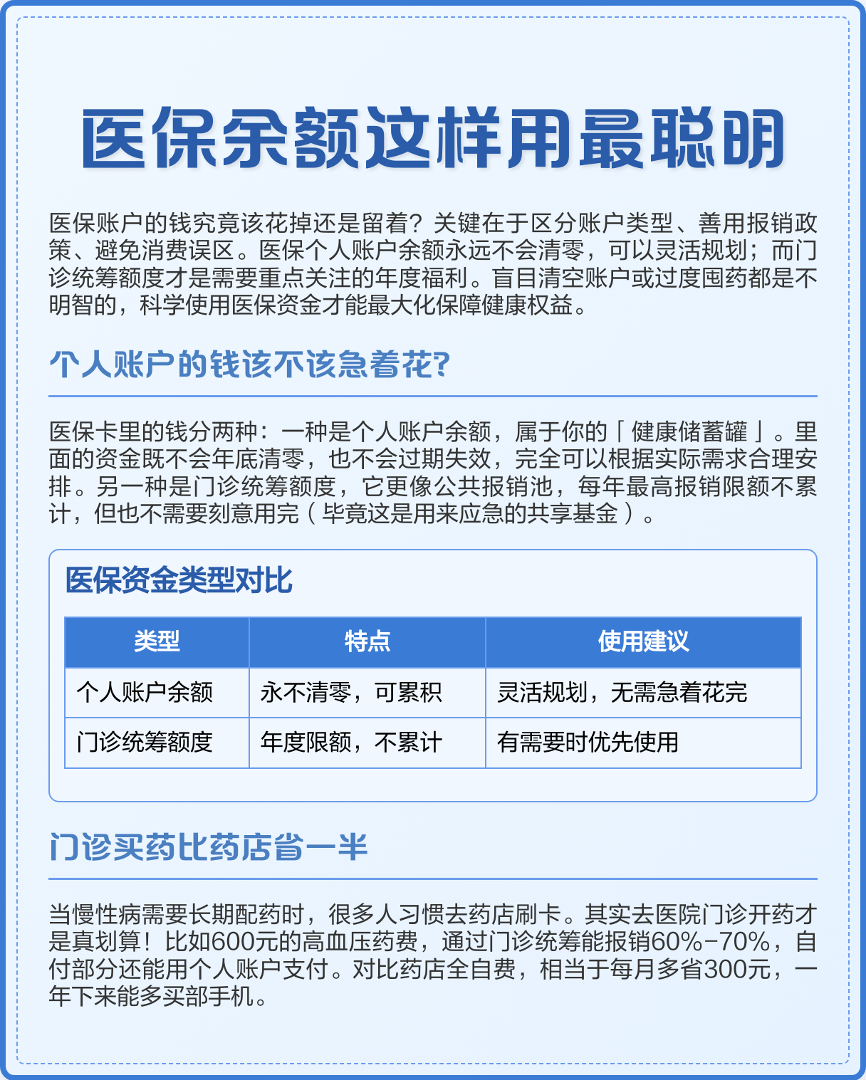 宣威最新医保卡钱会过期吗方法分析(最方便真实的宣威医保卡上余额会过期吗方法)