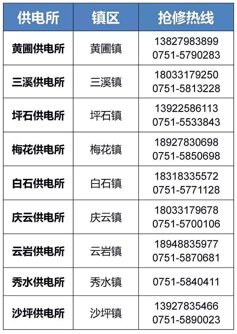 宣威最新医保24小时咨询电话人工方法分析(最方便真实的宣威海淀医保24小时咨询电话人工方法)