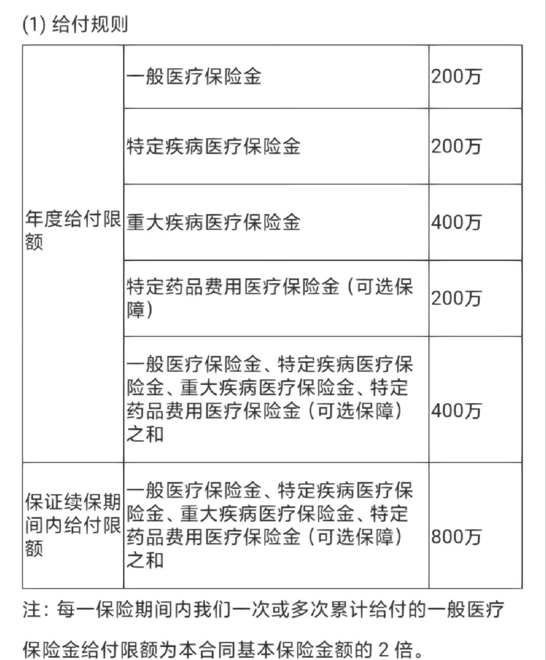 宣威最新医保提取中介联系方式方法分析(最方便真实的宣威急用钱24小时套医保卡方法)