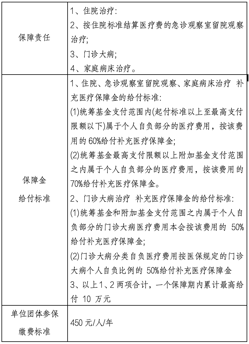 详细阅读:宣威最新上海医保提现中介方法分析(最方便真实的宣威什么药店愿意给你套医保卡方法) 宣威最新上海医保提现中介方法分析(最方便真实的宣威什么药店愿意给你套医保卡方法)