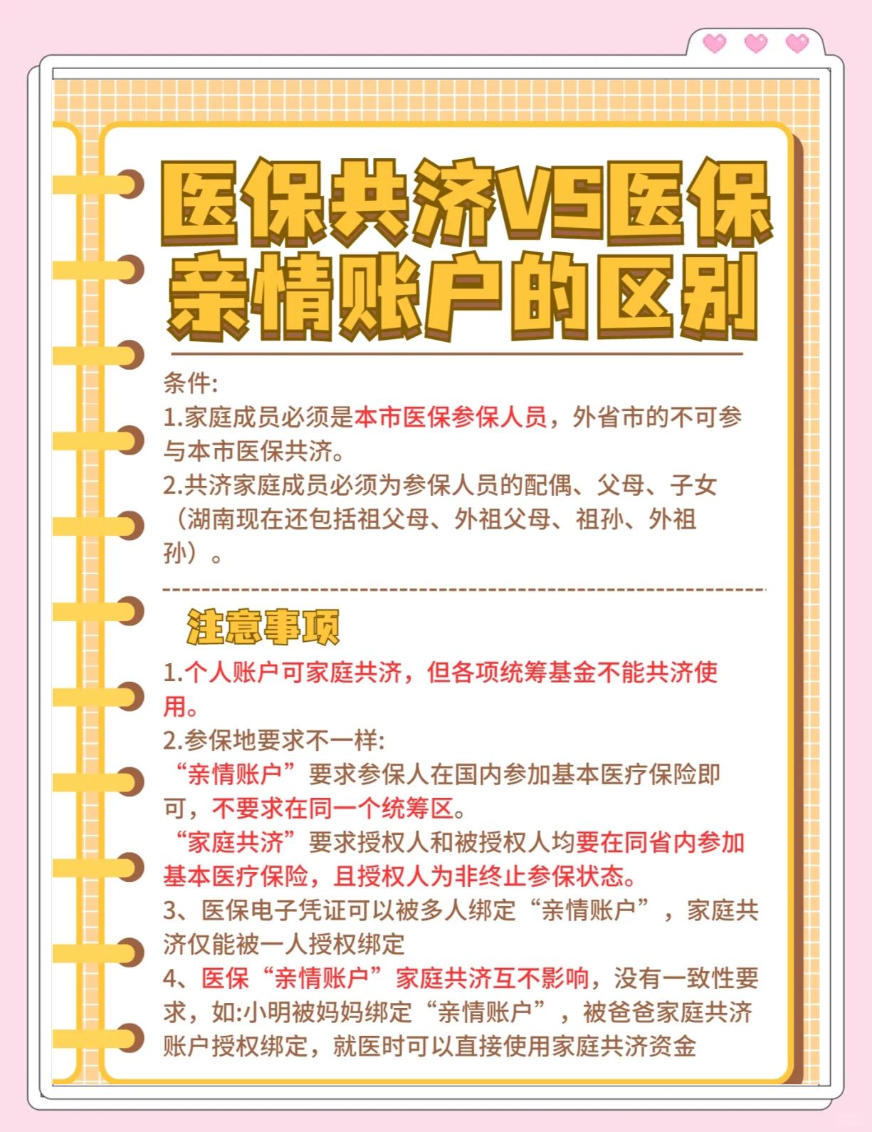 宣威最新医保5%与9%的区别方法分析(最方便真实的宣威医保10%和55%的区别方法)